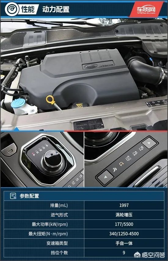 路虎揽胜极光怎么样?