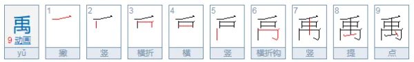 禹怎么读?