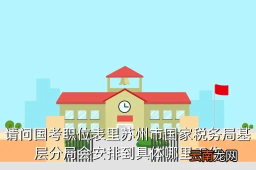 苏州市国税局，苏州市吴中区吴中大道属于哪个国税局