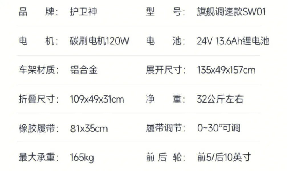有了这款电动爬楼轮椅,老人不再害怕上下楼