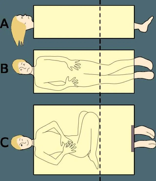 人体漂浮魔术是怎样做到的?