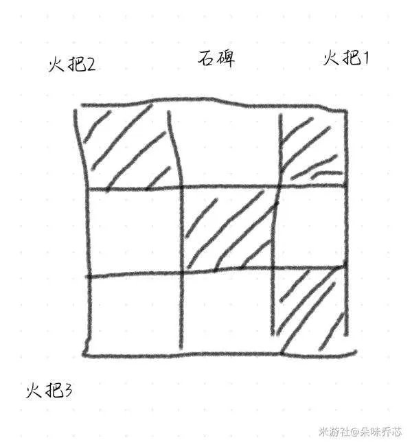 原神清籁岛天云峠机关怎么解密