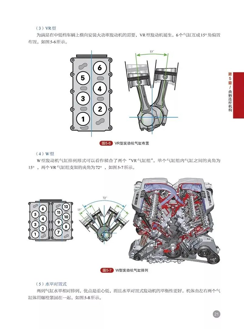 无级变速器的结构与工作原理(图解)