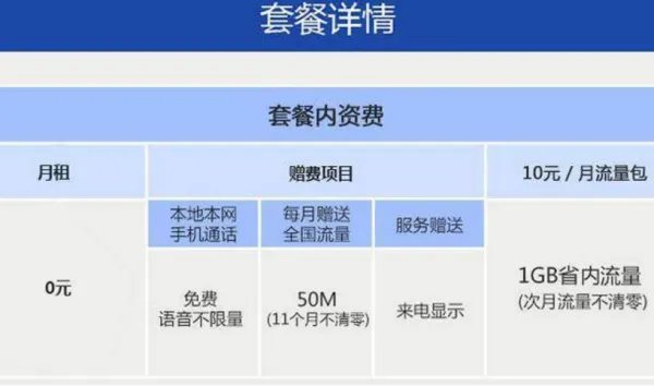 阿福卡