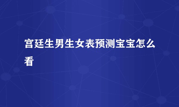 宫廷生男生女表预测宝宝怎么看