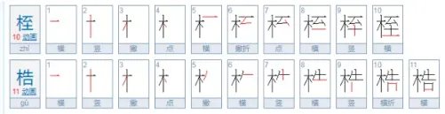 桎梏怎么读