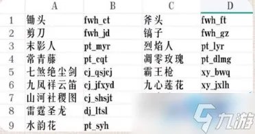 《我的世界》魂师生存水韵花指令分享