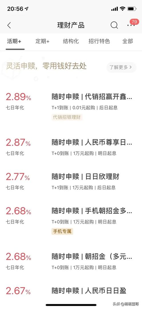 银行短期理财产品排行哪家好?