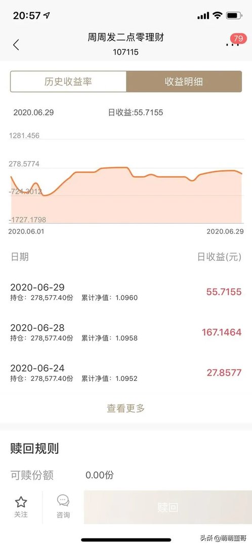 银行短期理财产品排行哪家好?
