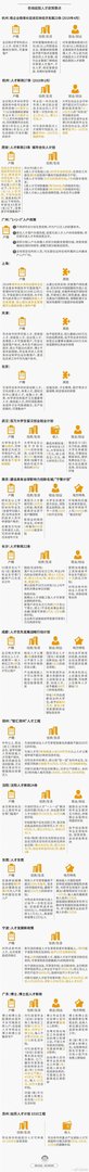 央视调查鹤岗“白菜价”楼房,几万一套的真相是什么, 你怎么看?