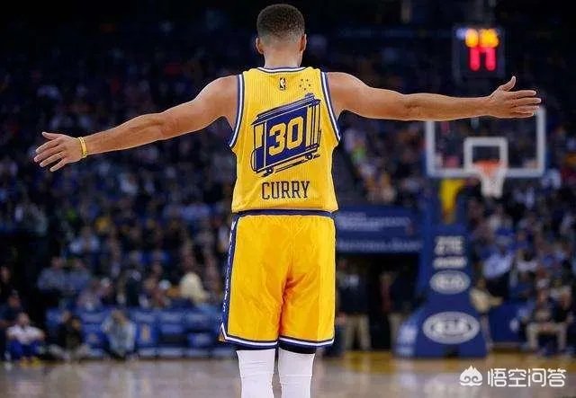 历史上nba谁的年薪最高?
