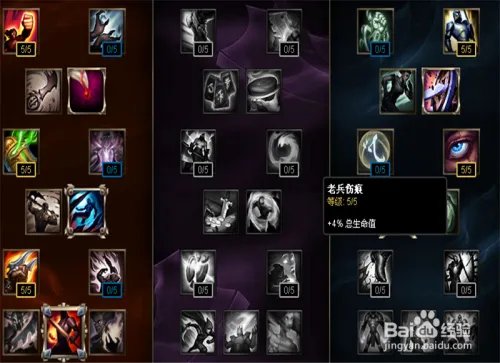 LOLS6赛季ADC天赋加点,S6天赋怎么点