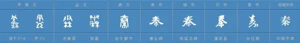 半部春秋打一个字，是什么