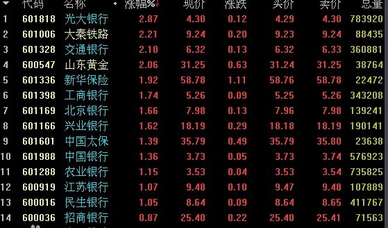 600795股票