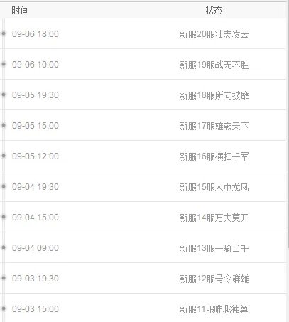 僵尸镇防御狙击手什么时候公测 公测上线时间预告