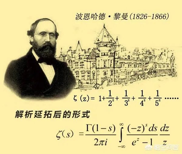 将s=-2代入黎曼zeta函数,是怎样推出所有自然数的平方和是等于0的?