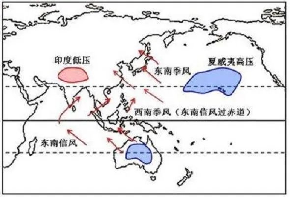 季风图