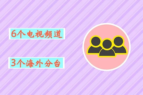 cgtn是什么台