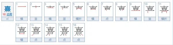 熹怎么读？