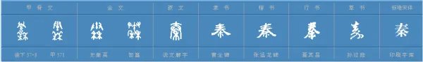 半部春秋打一个字，是什么