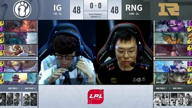 RNG首局击败了IG，LoveZrr团战打崩了Theshy，你怎么看？