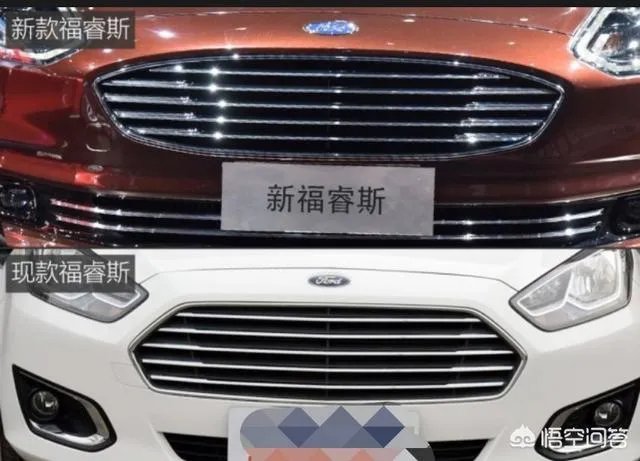 福睿斯质量到底怎么样?