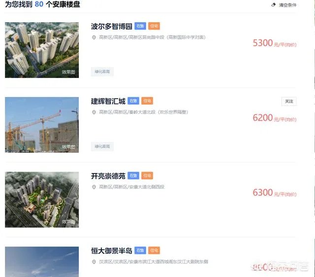 央视调查鹤岗“白菜价”楼房,几万一套的真相是什么, 你怎么看?