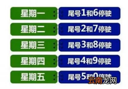 北京限行最新通知，北京限行规定2020最新