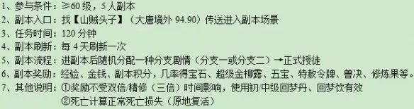 《梦幻西游》石猴授徒副本攻略
