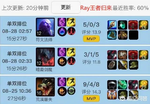 edg老将ray会回来吗？明凯呢？