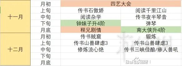 《侠隐阁》完美攻略技巧心得分享 全成就+全传书攻略解析