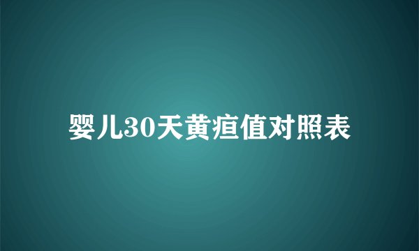婴儿30天黄疸值对照表