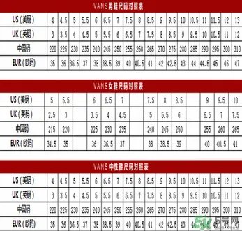 vans鞋码偏大还是偏小?vans鞋码对照表