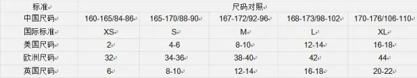 欧洲尺码和中国尺码对照表