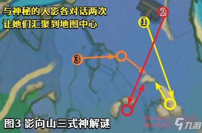 原神神樱大祓任务攻略大全