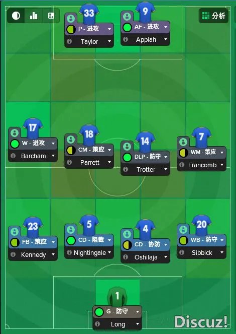 《FM2018（足球经理2018）》图文攻略 战术指令解析及新手图文攻略