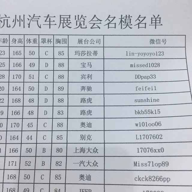 人体漂浮魔术是怎样做到的?